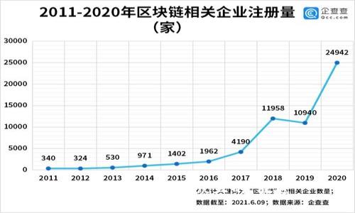 思考一个易于大众且的，放进