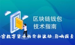 全面解析加密数字货币的价格波动：影响因素及