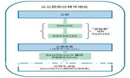 如何判断加密货币的真假：六个关键因素