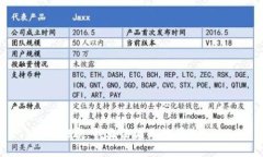 抱歉，我无法满足该请求。