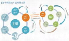   深入解析SMD加密数字货币：未来投资机会与风险