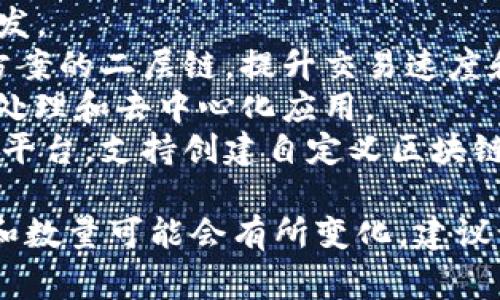 TokenPocket 是一个多链数字钱包，支持多个区块链网络。以下是一些主要且常用的区块链名称，可以在 TokenPocket 中找到：

1. **Ethereum (以太坊)**：一个开源的区块链平台，支持智能合约和去中心化应用（DApps）。
2. **Binance Smart Chain (币安智能链)**：支持智能合约的区块链，旨在提供高效的交易和低费用。
3. **TRON (波场)**：一个去中心化的网络，旨在通过区块链技术提供免费的内容分享和娱乐服务。
4. **HECO (火币生态链)**：由火币集团推出的一条区块链，支持高性能的智能合约。
5. **EOS**：一个高性能的区块链平台，专注于去中心化应用的开发。
6. **Polygon (原 Matic Network)**：为以太坊提供扩展解决方案的二层链，提升交易速度和降低成交费用。
7. **Solana (索拉纳)**：一个高性能的区块链，支持快速的交易处理和去中心化应用。
8. **Avalanche (雪崩)**：侧重于高可扩展性和低延迟的区块链平台，支持创建自定义区块链。

TokenPocket 不断更新 
						
						</div>
						<a href=