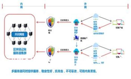 如何找到TPWallet中的优质项目：投资者的指南