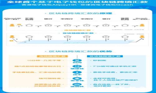 TPWallet使用USDT的完整指南