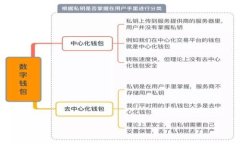 加密货币市场突然崩盘：