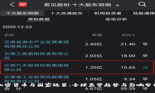 加密货币与国家政策：全球监管趋势与影响分析