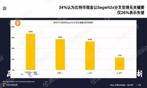 历史加息对加密货币市场的深远影响分析