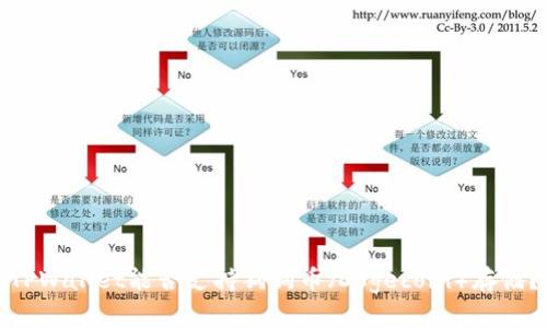 TPWallet能否支持狗狗币（Dogecoin）存储？