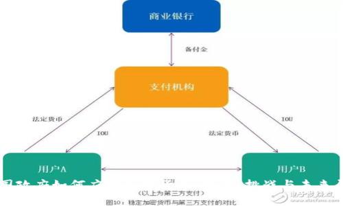 韩国政府如何应对加密货币：政策、挑战与未来展望