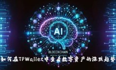 如何在TPWallet中查看数字资产的涨跌趋势