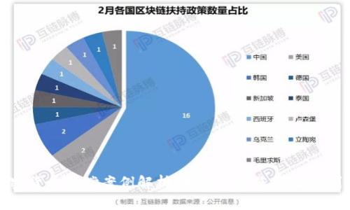 加密货币赔偿案例解析：如何保护您的投资利益