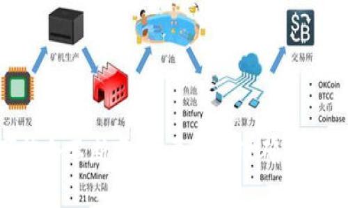 截至目前，我无法提供最新的TPWallet用户数量，因为我的知识截止于2023年10月，而具体的用户数据可能会不断变化。要获得准确的用户数量信息，建议访问TPWallet的官方网站或相关的社交媒体平台，或者查阅最新的行业报告和统计数据。