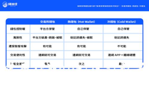 如何正确使用TPWallet进行数字资产管理