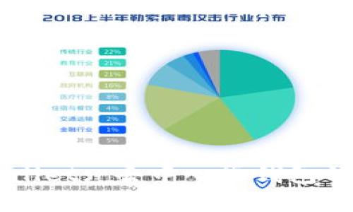 理解TPWallet: 去中心化钱包的全面指南