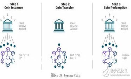 biao】怎样买好加密货币？新手用户的完全指南/】