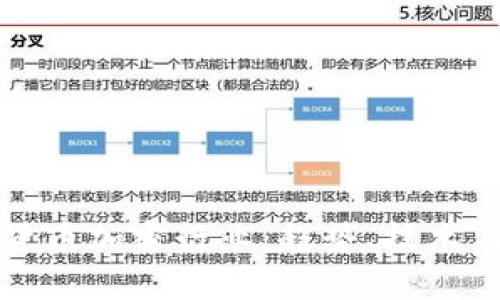 全面解析货币加密行业：趋势、技术与未来发展