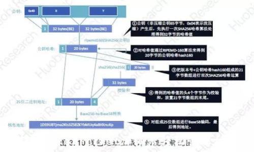   
如何利用TokenPocket加油站轻松管理加密资产