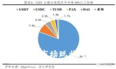 意大利加密数字货币：市场现状、投资机会与未