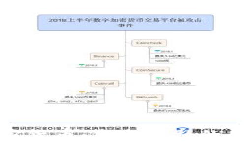   
主权加密货币：未来金融的创新之路