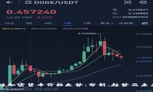 区块链加密货币价格走势：分析、趋势及未来展望