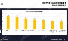 如何在TP钱包中取消合约授权？详细指南与步骤解