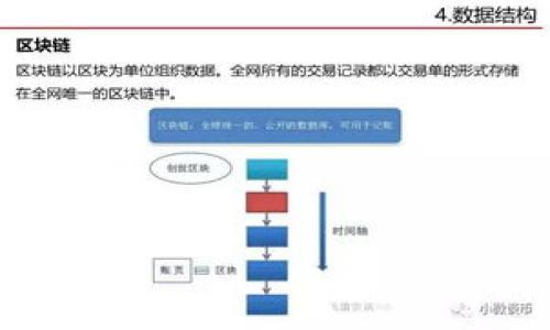 如何安全下载正规官方的TPWallet教程
TPWallet, 下载, 官方, 安卓应用/guanjianci

### 内容主体大纲
1. 引言
   - TPWallet简介
   - 下载TPWallet的重要性

2. 通过官方渠道下载TPWallet
   - 访问TPWallet的官方网站
   - 确认官方网站的安全性

3. 安卓用户如何下载TPWallet
   - 在Google Play商店搜索TPWallet
   - 安装和设置TPWallet

4. iOS用户如何下载TPWallet
   - 在App Store搜索TPWallet
   - 安装和设置TPWallet

5. 使用TPWallet的安全注意事项
   - 避免第三方网站
   - 确保应用及时更新

6. TPWallet常见问题解答
   - 支持的币种
   - 如何备份和恢复钱包
   - 钱包安全性分析

7. 总结
   - 下载TPWallet的价值
   - 对安全使用的重视

### 详细内容

引言
随着区块链技术的发展，数字钱包逐渐成为用户进行加密货币交易不可或缺的一部分。TPWallet作为一款高效、安全的数字钱包，支持多种加密货币的存储与交易，其国际化的用户界面和丰富的功能使其备受欢迎。然而，很多用户在下载TPWallet时会面临各种网站的诱惑，可能会下载到非官方版本，带来安全隐患。因此，了解如何安全地下载正规官方的TPWallet尤为重要。

TPWallet简介
TPWallet是一款支持多种加密货币的数字资产管理工具，它为用户提供了便捷的界面和强大的功能，可以进行资产的管理、转账、交易等操作。此外，钱包内置多种数字资产特性，包括去中心化交易所访问、NFT支持等。其兼容性广泛，有安卓和iOS版本，帮助用户随时随地管理自己的资产。

下载TPWallet的重要性
下载官方版本的TPWallet意味着您能获得最安全、稳定的应用版本，避免了潜在的钓鱼攻击和其他安全问题。同时，官方版本通常会提供最新的功能和更新，能够更好地保护您的资产安全。

通过官方渠道下载TPWallet
为了确保您下载的是官方的TPWallet，首先要了解如何辨别其官方网站。请根据官方公告和社交媒体账号提供的链接访问TPWallet的官方网站，确保找到了正确的地址。

访问TPWallet的官方网站
打开您的浏览器，直接在地址栏输入TPWallet的官方网站URL，防止搜索引擎中的虚假链接欺骗您。一旦您进入官网，您会看到关于下载的明确指引。

确认官方网站的安全性
在访问官网后检查其HTTPS安全证书，确保您所使用的是加密连接。此外，可以查看官网的联系方式、用户反馈和相关信息，以确认其正规性。

安卓用户如何下载TPWallet
对于安卓用户，TPWallet可以直接在Google Play商店进行下载，确保您下载的是官方认证的版本。

在Google Play商店搜索TPWallet
打开Google Play商店，输入“TPWallet”进行搜索，找到符合要求的应用程序，点击“下载”按钮，按照提示完成安装。

安装和设置TPWallet
安装完成后，打开TPWallet应用，按照指引完成初次设置，包括创建或导入钱包等操作。请妥善保存您的助记词，以防丢失。

iOS用户如何下载TPWallet
对于iOS用户，同样可以通过App Store进行下载，以确保您下载的是来自官方的版本。

在App Store搜索TPWallet
打开App Store，输入“TPWallet”进行搜索，找到相应的应用程序后，点击“获取”进行下载。

安装和设置TPWallet
下载完成后，打开TPWallet并进行初步设置，包括选择语言、创建钱包等。务必确保助记词的安全性，避免未经授权的访问。

使用TPWallet的安全注意事项
为了保证使用TPWallet时的安全性，有几个方面需要特别注意，特别是避免第三方下载等行为。

避免第三方网站
要记住，任何第三方网站下载的TPWallet都有可能存在安全隐患，尽量避免这些来源。请始终在官方渠道进行下载，确保您的钱包安全。

确保应用及时更新
TPWallet会定期推出更新，以修复漏洞并提升安全性。您可以在设置中开启自动更新，使应用始终保持在最新状态，最大程度地保护您的资产。

TPWallet常见问题解答
在使用TPWallet过程中，用户可能会遇到一些常见问题，以下将为您详细解答这些疑问。

支持的币种
TPWallet支持多种主流的加密货币，用户可以通过钱包管理不同种类的资产，包括比特币、以太坊、USDT等。使用者无需担心资产的多样性问题，TPWallet能够为您提供一站式服务。

如何备份和恢复钱包
备份钱包是保护数字资产的重要一环，用户需要在创建钱包时保存助记词，并定期导出交易记录。一旦应用损坏或丢失手机，助记词和备份文件将是您恢复钱包的唯一凭证。

钱包安全性分析
在数字货币交易中，安全性至关重要。TPWallet采用高水平的加密措施保护用户资产。此外，定期的安全审计和更新能够确保用户钱包的安全性，消除潜在的安全隐患。

总结
下载TPWallet的过程看似简单，但确保安全性非常重要。无论您是安卓还是iOS用户，始终建议在官方渠道下载最新的应用版本，并进行适当的安全配置。关注您的使用安全性，方能在数字货币的世界中灵活应对变化。

### 相关问题
1. TPWallet适合哪些类型的用户？
2. 如何保护TPWallet中的资产安全？
3. TPWallet的手续费是如何计算的？
4. TPWallet中的交易是否能够被追踪？
5. 如何使用TPWallet进行代币交换？
6. TPWallet是否支持多种语言？
7. TPWallet未来的发展方向是什么？ 

每个问题都可以详细展开，达到700字的详细说明。希望以上信息对您有帮助！