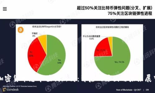 加密货币总市值创新高：背后的原因与未来展望