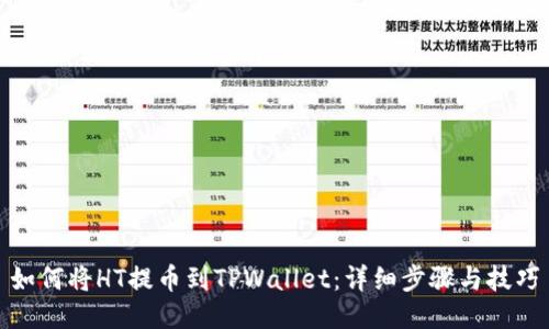 如何将HT提币到TPWallet：详细步骤与技巧