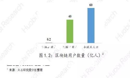 思考一个易于大众且的

TPWallet能上线的公链：选择与机会