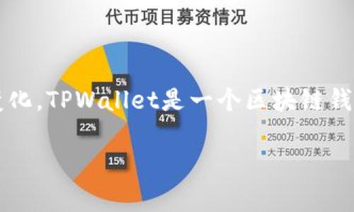 在讨论TPWallet所需的带宽和能量之前，我们需要了解TPWallet是什么，以及它在什么情况下对带宽和能量的需求可能会有所变化。TPWallet是一个区块链钱包，主要用于管理TP（天域币）等数字资产。因此，它的带宽和能量需求通常与交易活动、区块链网络状态以及用户的具体操作有关。

TPWallet所需的带宽和能量详解