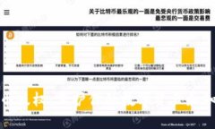 加密货币版权：保护你的数字资产和知识产权