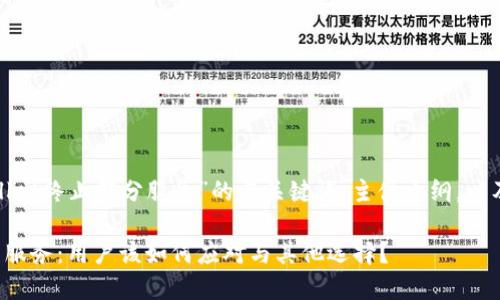 以下是关于“tpwallet终止部分服务”的与关键词，主体大纲，以及相关问题的提纲。

tpwallet终止部分服务：用户该如何应对与其他选择？