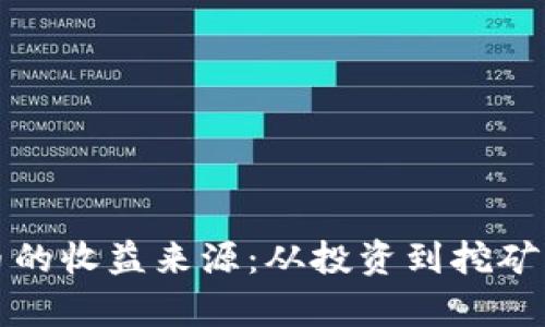 揭秘加密货币的收益来源：从投资到挖矿的全方位分析