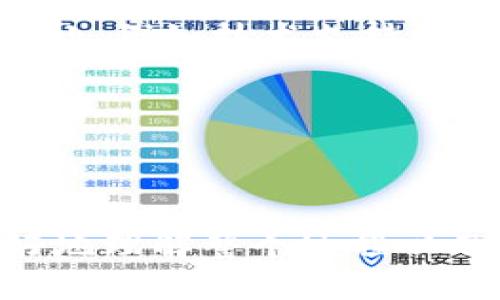    如何在TP Wallet中将USDT兑换为TRX  / 
 guanjianci  TP Wallet, USDT, TRX, 数字货币兑换  /guanjianci 

### 内容主体大纲

1. **引言**
   - 数字货币的普及
   - TP Wallet的背景介绍
   - USDT和TRX的定义与用途

2. **TP Wallet概述**
   - TP Wallet的主要功能
   - 使用TP Wallet的优势
   - 支持的数字货币种类

3. **什么是USDT和TRX**
   - USDT（Tether）的特点
   - TRX（Tron）的特点
   - USDT和TRX的市场位置

4. **在TP Wallet中兑换USDT为TRX的步骤**
   - 准备工作
   - 登录TP Wallet
   - 查找USDT与TRX的汇率
   - 进行兑换
   - 确认交易与查看历史记录

5. **可能遇到的问题及解决方案**
   - 交易失败的常见原因
   - 兑换后资产未到账的解决方法
   -手续费及其影响

6. **TP Wallet的安全性与风险管理**
   - 钱包安全的重要性
   - 如何保障你的TP Wallet安全
   - 风险管理策略

7. **总结**
   - 总结兑换流程
   - 对TP Wallet的评价
   - 对未来数字货币市场的展望

### 问题及详细解答

---

什么是TP Wallet？
TP Wallet是一款流行的数字货币钱包，支持多种类型的加密货币，包括比特币、以太坊、USDT、TRX等。用户可以使用它来存储、发送和接收加密货币，同时也能进行交易和兑换。

TP Wallet的最大特点是用户友好的界面和强大的功能，使其适合新手和资深用户。它提供了较高的安全性能，并通过多重签名和冷存储等方式保障用户资产的安全。

USDT和TRX的特点是什么？
USDT是一种稳定币，它的价值与美元挂钩，因此在数字货币市场中广泛用于交易及避险。用户可以将USDT视为数字世界中的“法币”，用于稳定的价值交换。

TRX是Tron网络中的原生代币，主要用于内容分发、应用开发等场景。Tron网络提供高效的交易速度和低手续费，使得TRX成为一种非常受欢迎的投资和交易资产。

如何准备在TP Wallet中兑换USDT为TRX？
兑换前，用户需确保以下几点：首先，账户中确实拥有足够的USDT进行兑换；其次，了解当前USDT与TRX的实时汇率；最后，确认TP Wallet的网络状况，以避免在高峰期造成的交易延误。

TP Wallet中USDT兑换TRX的具体步骤是什么？
在TP Wallet中兑换USDT为TRX的步骤相对简单：
ul
    li打开TP Wallet并登录账户。/li
    li在资产页面中找到USDT，并选择“兑换”选项。/li
    li输入希望兑换的USDT数量和查看当前的TRX汇率。/li
    li确认信息无误后，点击“确认兑换”。/li
    li在交易记录中查看是否成功。/li
/ul

交易失败的常见原因有哪些？
用户在进行兑换时，可能会遇到交易失败的情况，常见原因包括网络状况不好、余额不足、输入错误或系统维护等。

为了避免交易失败，用户可以在网络高峰期避开交易，并确保输入的信息完全正确。此外，查看交易是否受到钱包维护或更新的影响也是非常重要的。

如何保障TP Wallet的安全性？
TP Wallet的安全措施包括冷存储、两步验证和多重签名等。用户还应定期更新密码，不使用公共网络进行交易，并下载官方版本的应用程序。

此外，定期备份钱包信息也是降低资产丢失风险的重要手段，确保密钥和密码储存于安全的地方。

TP Wallet的优缺点是什么？
TP Wallet的优点包括界面友好、支持多种币种、具备高安全性等。但其也有一些不足之处，例如技术支持的响应速度和部分用户反映的操作过程的复杂性。

用户在使用TP Wallet前应了解自己的需求，并根据个人的使用体验做出选择。

---

以上内容提供了关于如何在TP Wallet中将USDT兑换为TRX的详细信息，帮助用户更好地理解整个过程以及需要注意的事项。接下来可以根据以上大纲和问题逐折详细写出3600字的完整文章。