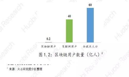 TPWallet转账安全隐患解析与解决方法