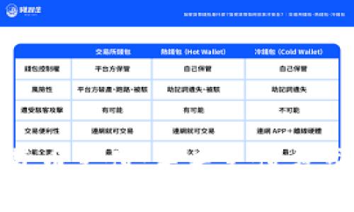 谷歌接受加密货币支付：未来支付方式的转变与影响