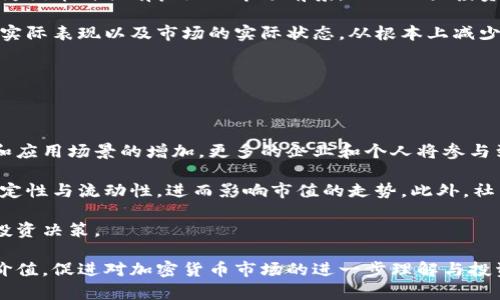 jiaoti加密货币市值计算：深入解析与方法探讨/jiaoti

加密货币, 市值计算, 区块链, 投资策略/guanjianci

## 内容主体大纲

1. **引言**
   - 什么是加密货币？
   - 加密货币的市场概况
   - 市值计算的重要性

2. **加密货币市值的定义**
   - 市值的基本概念
   - 市值在加密货币中的特殊性

3. **如何计算加密货币的市值**
   - 市值计算公式
   - 示例分析

4. **市值的实际意义**
   - 市场规模评估
   - 投资决策参考

5. **市值分类**
   - 大市值、中市值、小市值
   - 不同市值级别的特征

6. **市场动态对市值计算的影响**
   - 市场波动性的影响
   - 交易量与市值的关系

7. **影响加密货币市值的因素**
   - 技术进步
   - 市场情绪
   - 政策变化

8. **常见的市值误区**
   - 市值与价值的混淆
   - 投机与投资的不同

9. **结论**
   - 对加密货币市值计算的思考
   - 未来的展望

## 详细内容

### 引言

近年来，加密货币作为一种新兴的金融资产，逐渐进入了大众的视野。随着比特币、以太坊等数字货币的普及，越来越多的投资者开始关注这一领域。在加密货币的世界里，有许多重要的指标需要分析，其中市值计算是一个不可或缺的部分。市值不仅反映了加密货币市场的规模，还在一定程度上展示了投资者对其未来的预期。

在这篇文章中，我们将深入探讨加密货币市值计算的原则、方法和影响因素。无论你是刚刚接触加密货币的初学者还是有一定投资经验的投资者，这里都将为你提供宝贵的信息与见解。

### 加密货币市值的定义

#### 市值的基本概念

市值（Market Capitalization）是一个公司或资产的市场价值，是对其未来现金流、盈利能力的综合评估。市值的计算方法为：市值 = 当前价格 × 流通中的总供应量。对于加密货币而言，这一计算方式同样适用。

#### 市值在加密货币中的特殊性

虽然市值的定义与传统市场相同，但在加密货币市场中，由于交易的去中心化和波动性，市值可能受到更大的影响。例如，一些小市值的加密货币可能由于一小笔交易而出现巨大的价格波动，这使得其市值在短期内发生急剧变化。

### 如何计算加密货币的市值

#### 市值计算公式

如前所述，加密货币的市值计算公式为：
strong市值 = 当前价格 × 流通中的总供应量/strong

例如，如果某种加密货币的当前价格为100美元，而流通中的总供应量为1,000,000个，那么其市值为 100 × 1,000,000 = 100,000,000美元。

#### 示例分析

假如以太坊（ETH）的当前价格为2,000美元，流通中的总供应量为120,000,000个，那么以太坊的市值为 2,000 × 120,000,000 = 240,000,000,000美元。这样的市值使以太坊在全球加密货币市场中占据了重要位置。

### 市值的实际意义

#### 市场规模评估

市值作为一种市场规模的指标，可以帮助投资者判断加密货币市场的健康程度。总体市值的增长通常意味着市场对该资产的需求增加，而市值的下降则可能反映出市场对该资产的信心不足。

#### 投资决策参考

对于投资者而言，市值不仅是衡量加密货币价值的重要指标，也可以作为选择投资目标的参考。大市值的加密货币通常较为稳定，而小市值的数字货币则可能伴随着更高的风险和波动性。

### 市值分类

#### 大市值、中市值、小市值

根据市值的大小，可以将加密货币分为三类：
- strong大市值：/strong市值超过100亿美元的加密货币，通常具备稳定性和较低的投机性。
- strong中市值：/strong市值在10亿到100亿美元之间，具有一定的增长潜力。
- strong小市值：/strong市值低于10亿美元，虽然风险较高，但也可能带来高回报。

#### 不同市值级别的特征

大市值加密货币通常在市场中的占有率较高，流动性强，价格波动较小。而小市值加密货币虽然有较高的风险，但也因其低价格和小市场份额，可能在短期内产生较大的收益。

### 市场动态对市值计算的影响

#### 市场波动性的影响

市场波动性是影响加密货币市值的重要因素。由于加密货币市场相对较新且缺乏监管，价格波动往往比传统金融市场更加剧烈。这种波动可能导致市值在短时间内发生大幅变化。

#### 交易量与市值的关系

交易量对于市值也是一个关键因素。高交易量通常意味着存在更强的市场需求，能够支持较高的市值。同时，低交易量可能导致价格剧烈波动，从而影响市值的稳定性。

### 影响加密货币市值的因素

#### 技术进步

区块链技术的进步对加密货币的市值产生了直接影响。随着技术的不断发展，新协议、新应用的推出可能会提升加密货币的广泛应用，进而提高其市值。

#### 市场情绪

市场情绪是加密货币价格波动的另一主要因素。投资者的乐观或悲观情绪可能导致价格波动，从而影响市值。媒体报道、社交媒体上的讨论、名人的推荐等都会影响市场情绪。

#### 政策变化

政策的变化同样会对加密货币的市值产生重大影响。某些国家对于加密货币的监管政策可能会导致市场信心的提升或降低，进而影响市值。例如，某国出台利好的政策可能吸引大量投资者，从而提高相关加密货币的市值。

### 常见的市值误区

#### 市值与价值的混淆

许多投资者往往容易将市值和内在价值混淆。市值是市场认同的结果，而内在价值则是基于资产的基本面分析。仅仅依赖市值来判断投资价值，可能导致错误的投资决策。

#### 投机与投资的不同

在加密货币市场，投机行为普遍存在。许多小市值的数字货币因其价格波动剧烈成为投机者的目标，而这些投机行为可能对市值产生虚假繁荣的现象。

### 结论

#### 对加密货币市值计算的思考

加密货币市值的计算与分析是理解这一市场的关键。通过合理的方法对市值进行评估，能够帮助投资者做出更为明智的决策。

#### 未来的展望

随着技术的发展和市场的成熟，加密货币的市值计算机制也可能不断演变。投资者需要关注这些变化，以更好地适应市场的新动态。

## 相关问题

1. 加密货币与传统货币的市值计算有何区别？
2. 如何利用市值来评估加密货币的投资风险？
3. 市值对投资者心理的影响如何？
4. 在流动性不足的市场中，市值计算是否依然有效？
5. 市值变化是否可以作为加密货币投资的买卖信号？
6. 加密货币市场中的操纵行为如何影响市值？
7. 在未来的市场环境中，我们如何看待市值的变化？

### 加密货币与传统货币的市值计算有何区别？

加密货币市值与传统货币市值

在探讨加密货币市值计算的过程中，关键的一点是理解其与传统货币市值计算的不同。传统货币的市值通常受到国家经济、政府政策、国际贸易等多种因素影响，而加密货币的市场则相对独立，具有去中心化的特点。

传统货币市值的计算通常是通过货币发行量和相应的市场需求来确定，而加密货币的市值计算更加依赖于市场供需关系。以比特币为例，其总供应量被限制在2100万枚，而新币的发行速度递减。这种供给限制使得比特币的市值在市场需求上升时显得格外突显。

此外，加密货币市场的波动性通常比传统金融市场大得多，投资者可能会因特定事件或消息迅速调整持仓，直接影响市值。因此，了解这些区别对于投资者在不同资产类别中进行有效的投资决策至关重要。

### 如何利用市值来评估加密货币的投资风险？

市值与投资风险评估

市值可以作为评估加密货币投资风险的重要参考指标。一般而言，大市值加密货币由于有较高的流动性和市场认知度，往往风险相对较低。这种稳定性使得大市值货币在市场波动中表现得更加坚韧，适合较为保守的投资者。

相比之下，小市值的加密货币则具有较高的风险和波动性。由于流通量低，市场交易量小，因此一旦出现大额交易，就可能导致价格剧烈波动。这种情况对于短期交易者或投机者可能产生机会，同时也增加了投资风险。

投资者可以通过对市值的监控，结合市场环境、交易量和情绪因素，来制定相对合理的投资策略。例如，对于某个小市值币种，如果其相对市值持续上涨，而市场普遍情绪乐观，则可能意味着输入新的资金和需求，仍有投资机会。然而当市值波动过大时，就需要谨慎考虑风险。

### 市值对投资者心理的影响如何？

市值与投资者心理

市值不仅是一个技术指标，还是投资者心理的重要反映。在加密货币市场，当某个币种的市值快速增长时，往往会引发投资者的乐观情绪。这种情绪的形成通常是由于市场对该币种的需求上升，推动了价格的上涨。

此外，较高的市值往往意味着投资者对该资产的信任度较高。这种信任感可以吸引更多的新投资者进场，形成进一步的价格上涨，从而形成良性循环。但同时也有可能引发泡沫。当投资者的预期与现实脱节时，市场泡沫某日破灭会导致大规模的抛售，价格迅速下跌，市值骤减。

因此，投资者在关注市值的同时，也要谨慎对待市场的乐观情绪，避免盲目投资。保持相对理性，结合其内在价值和其他市场因素，可以帮助投资者有效规避因市场情绪带来的风险。

### 在流动性不足的市场中，市值计算是否依然有效？

流动性不足市场中的市值有效性

在加密货币市场中，流动性是一个至关重要的因素，它直接影响到市值的稳定性和有效性。在流动性不足的市场中，市值计算的有效性可能受到影响。低流动性意味著较少的交易量和买卖意愿，使得价格波动更加剧烈且不稳定。

例如，当买入订单或卖出订单不足时，交易价格可能会偏离市场实际价值，导致根据传统市值公式计算出来的市值失真。在这种情境下，市值无法反应真实的市场状况，投资者的决策也可能因此而受到干扰。

因此，投资者在分析流动性不足市场的市值时，应该额外谨慎，并考虑通过其他指标如交易量、市场深度等来评估市场状态。同时，投资者在选择投资标的时应关注其流动性，尽量避免流动性较差的市场，以作出更合理的投资决策。

### 市值变化是否可以作为加密货币投资的买卖信号？

市值变化的投资信号

市值变化可以提供一定的投资信号，但需要结合其他指标进行综合分析。当市值持续增长且交易量也相应增加时，这通常表明市场对该加密货币的需求正在上升，可能是一个买入信号。反之，当市值出现下滑，且市场整体情绪趋于悲观时，这可能是卖出的信号。

例如，一个加密货币的市值快速上升，且伴随着大量的正面新闻或合作动态时，可能表明市场对其未来发展的信心增强；此时，投资者可以考虑入市。然而，如果市值在短时间内经历剧烈波动，可能表明市场炒作或投机情绪，投资者需要谨慎介入。

此外，尤其是在小市值的加密货币中，市值的变化可能受到单笔大额交易的影响，导致价格波动，这种情况仍需结合其他市场指标进行综合分析，才能得出相对准确的结论。

### 加密货币市场中的操纵行为如何影响市值？

操纵行为的影响

在加密货币市场中，由于缺乏监管和透明度，操纵行为时有发生。这些操纵行为可能对市值产生明显影响，构成市场信号失真的主要原因。

例如，某些投资者可能会通过伪造交易量或虚假新闻来操纵新币的价格，进而导致市值虚高。此时，其他投资者在看到市值上升后，可能误以为该币种具有良好的市场前景，从而加大投资，这种“羊群效应”无疑会加剧市值的波动。

而市场一旦出现这样的操纵行为，真实的根本价值就可能被蒙蔽，这使得投资者做出不理智的决策。因此，投资者必须提高警惕，关注币种的实际表现以及市场的实际状态，从根本上减少日在这样复杂市场中投资的风险。

### 在未来的市场环境中，我们如何看待市值的变化？

未来的市场前景

谈到未来的市场环境，加密货币的市值变化将受多种因素的影响，包括技术创新、政策变化及全球经济走势等。随着区块链技术的不断发展和应用场景的增加，更多的企业和个人将参与到加密货币市场中，这将推动整体市值的提升。

然而，市场的波动性和风险始终存在，投资者需要因时而动，灵活运用市场变化。例如，逐步完善的监管框架及市场管理将可能提升市场的稳定性与流动性，进而影响市值的走势。此外，社交媒体与新闻舆论的导向作用也将成为投资者判断市场的重要参考。

总之，随着加密货币市场的不断演化，投资者应建立一套完备的市场分析体系，持续关注市值变化及其背后的市场动态，以做出更为明智的投资决策。

以上是关于加密货币市值计算的详细内容及相关问题的探讨，整个内容结构完整、逻辑清晰，确保易于理解。希望这篇文章能够为读者提供价值，促进对加密货币市场的进一步理解与投资决策！