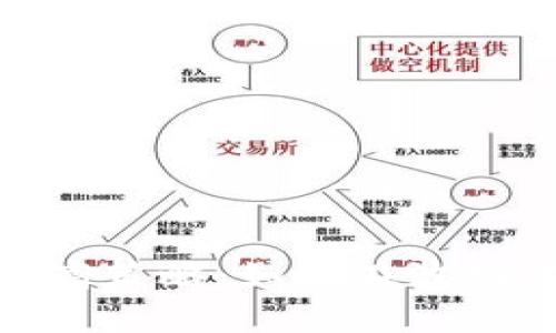 加密货币短线冲高策略：如何在波动中把握盈利机会