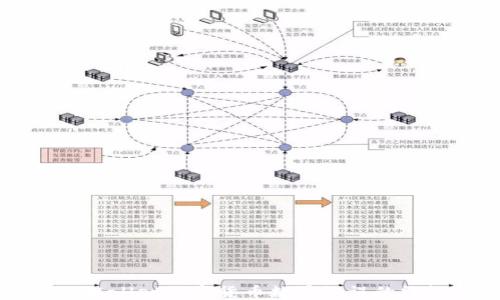 
解决TPWallet数字货币数量错误的终极指南