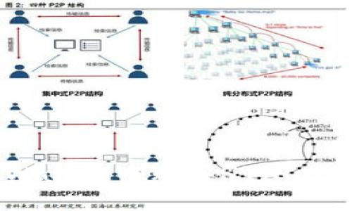 如何在TPWallet中购买HT（Huobi Token）