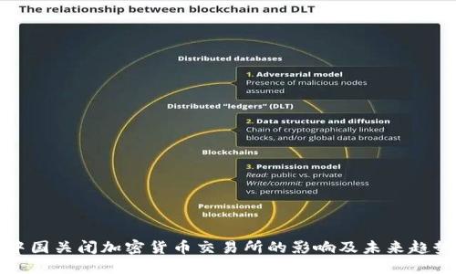 中国关闭加密货币交易所的影响及未来趋势