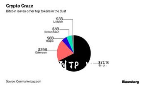 从欧易交易所提币到TP Wallet的完整指南