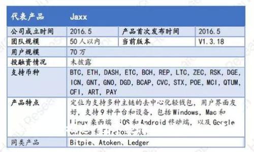 加密货币概述：数字经济时代的新兴资产