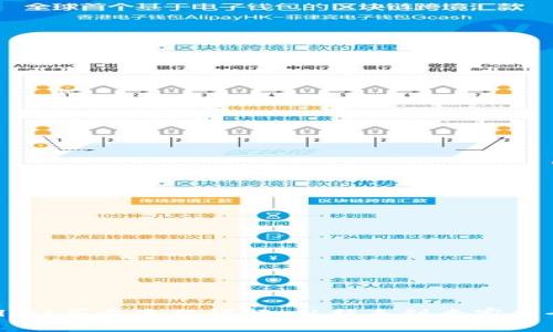 TPWallet买卖流程详解：从新手到专家的全指南