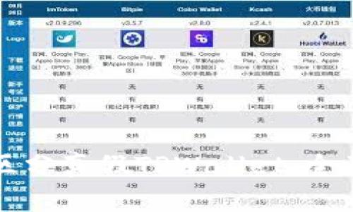 如何区分真假TPWallet：全面指南