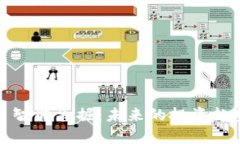 全面解析加密货币智能采