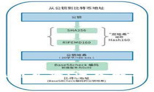 加密货币视频直播：深入解析及操作指南