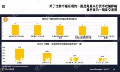 深入解析以太坊市场及其