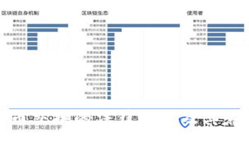 加密货币交换的法律法规及其影响分析