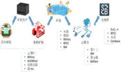 以下是针对您请求的内容